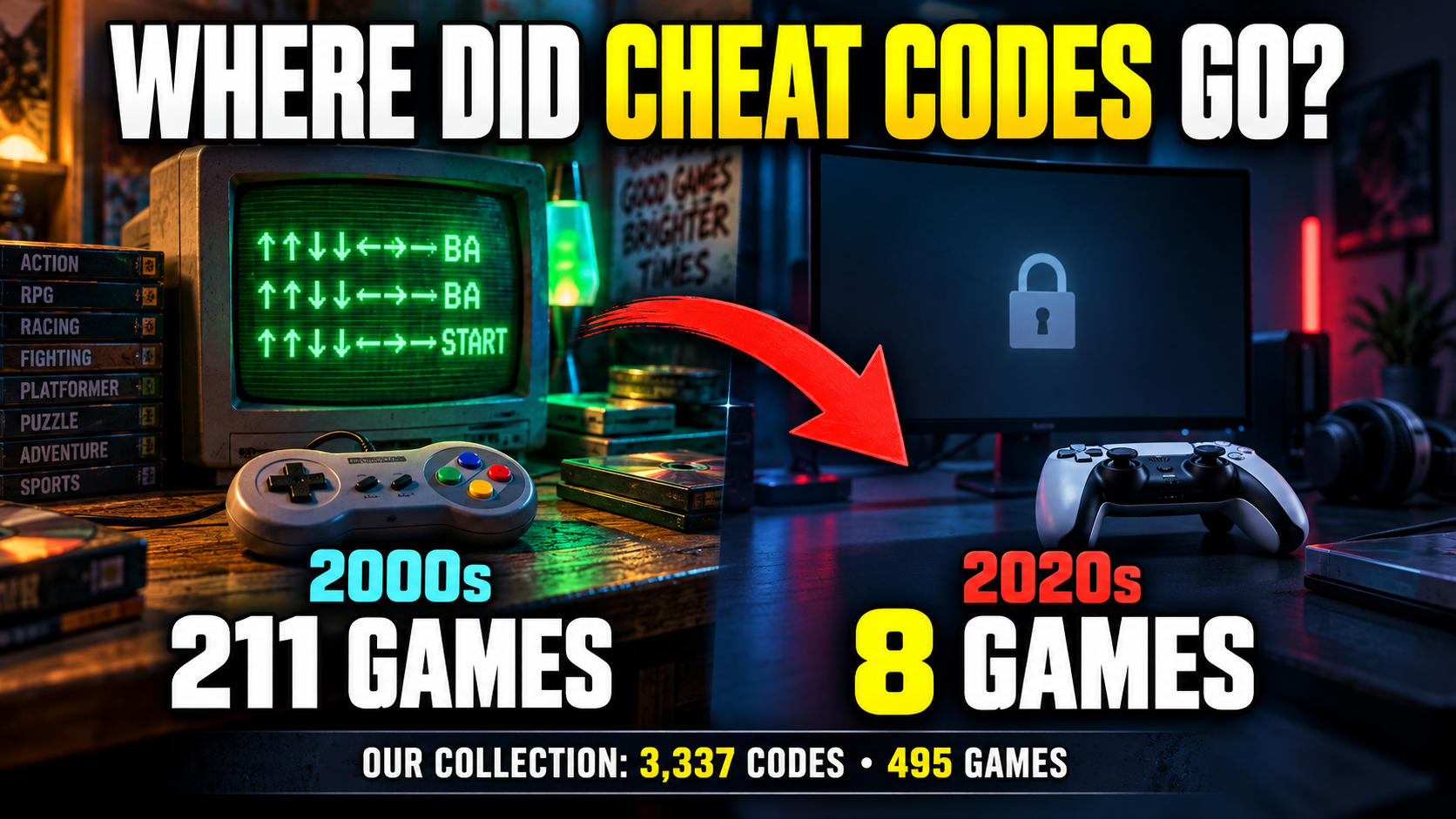 We Wrote 3,337 Cheat Codes. Here Is Where They Stopped Coming From